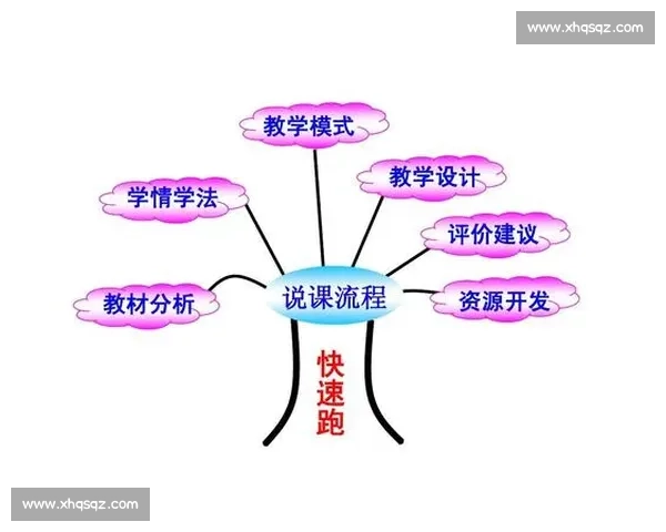 以体育教育环境优化为导向的学生身心健康发展路径与教学模式创新研究
