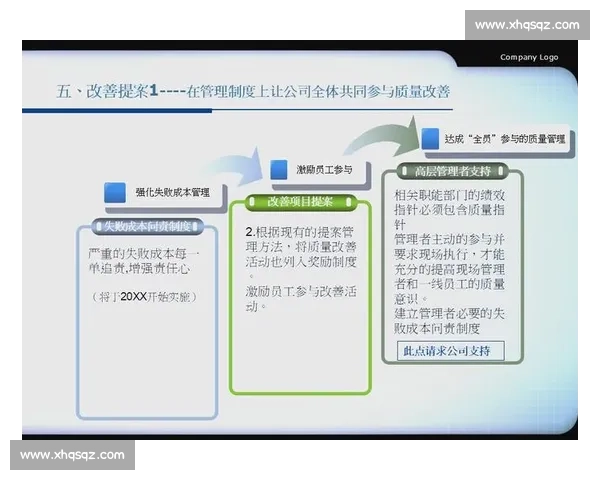 以系统化思维驱动流程优化全面降低失误率提升执行质量稳定性路径 以系统化思维驱动流程优化全面降低失误率提升执行质量稳定性路径