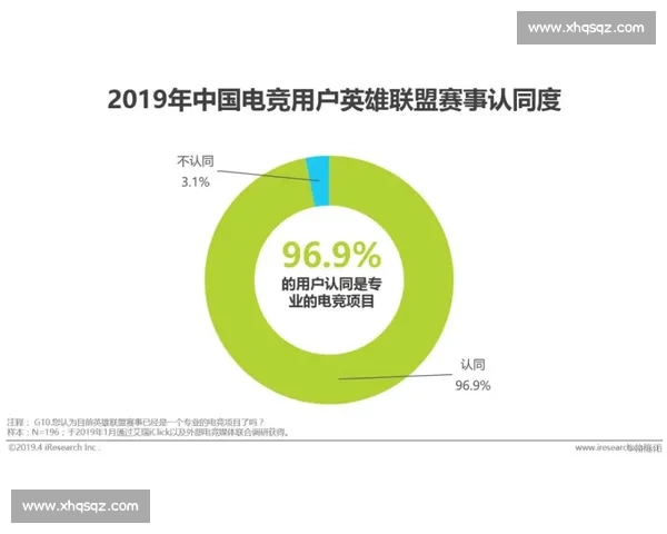 体育产业创新发展模式探索与经济效益提升策略研究