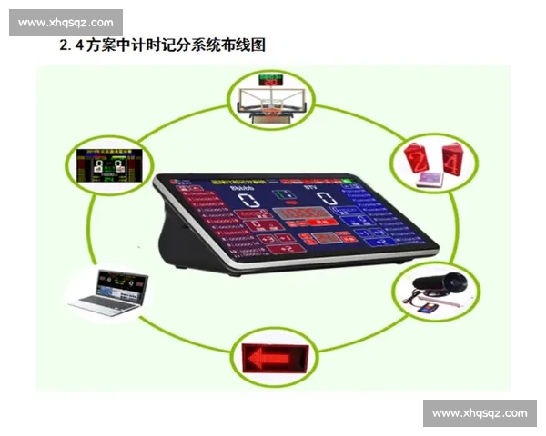体育赛事组织与管理创新模式探索及实务操作研究 体育赛事组织与管理创新模式探索及实务操作研究