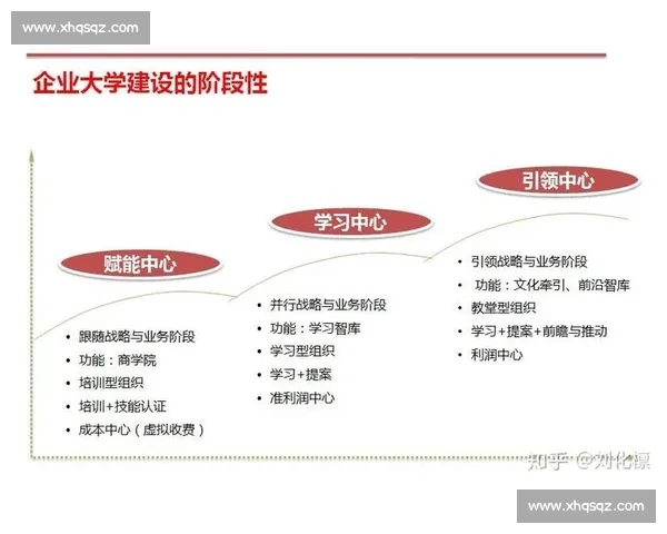 基于多维数据融合的高校体育科学评价体系构建与应用实践研究