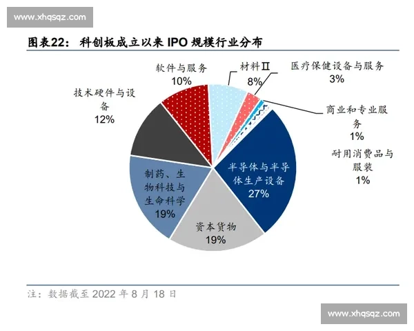 积分排名揭示全面竞争力分析与优化策略研究 积分排名揭示全面竞争力分析与优化策略研究