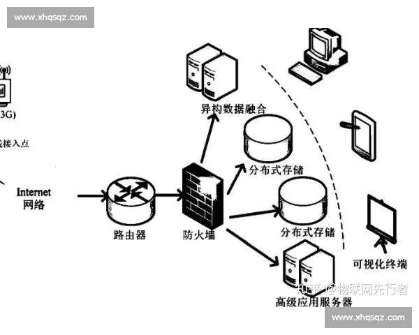 基于多维数据融合与实时分析的体育比赛表现评估体系与优化方法研究