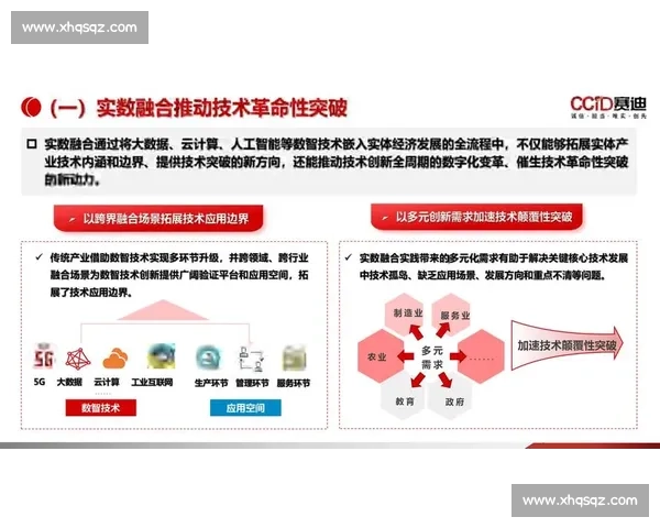 数字经济驱动下体育产业融合创新与区域消费升级路径深度分析